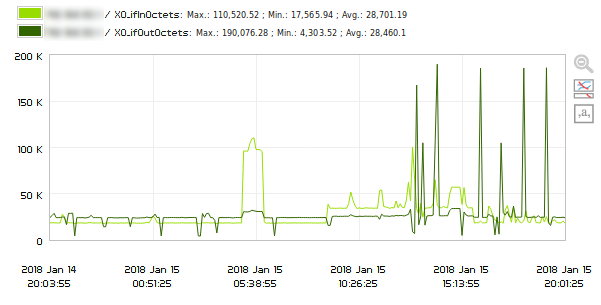 interface_charts2.png