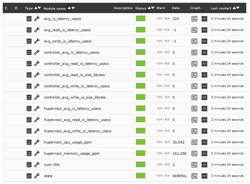 nutanix_host_modules.jpg