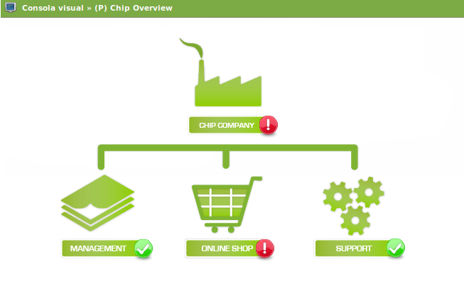 screen-chip-overview.png