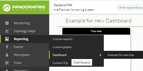 topology_maps-dashboard-favorites.png