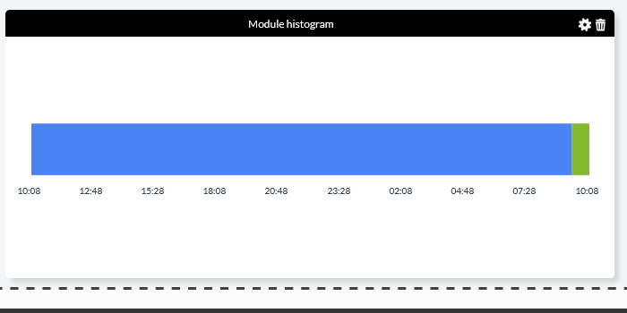 view_graph_module.png