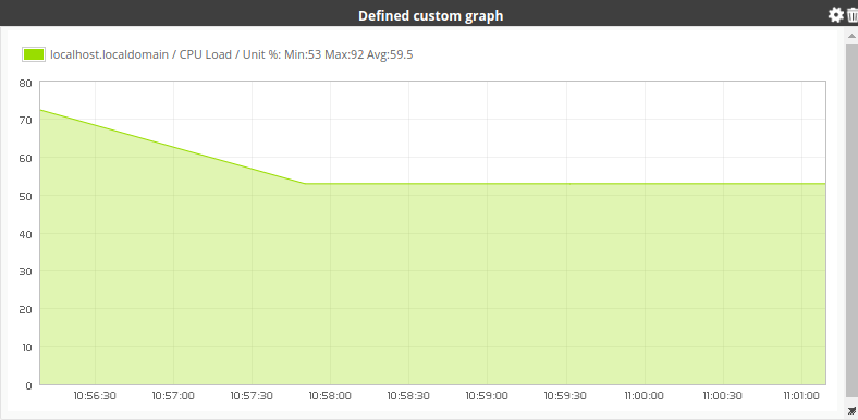 view_stacked_graph.png