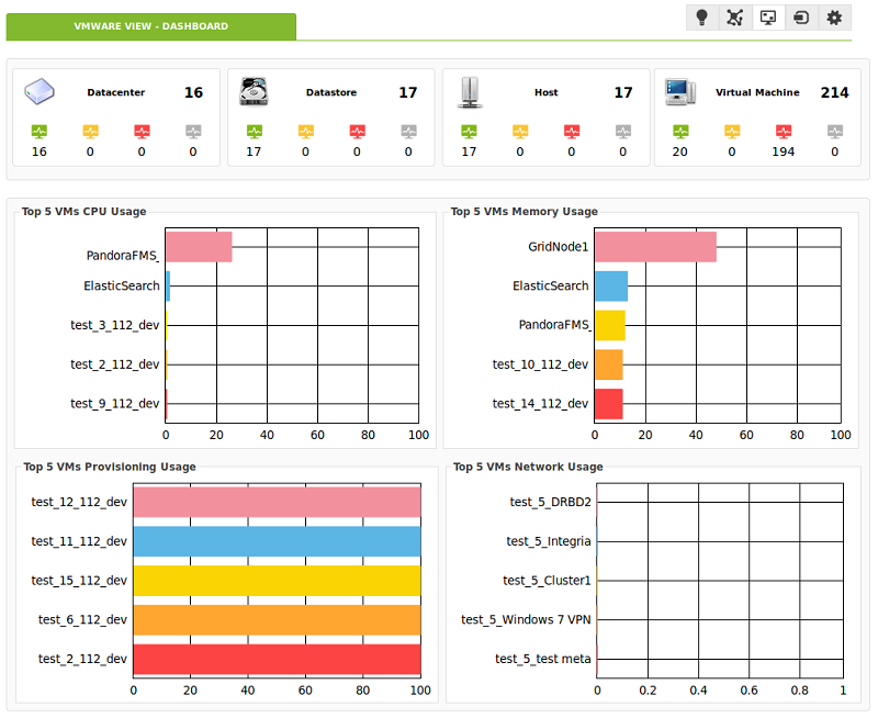 vmware_general_dashboard.png