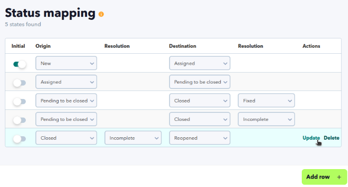 pitsm-ticket-status_mapping.png