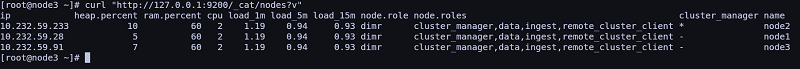 pfms-opensearch-cluster-img_010.png
