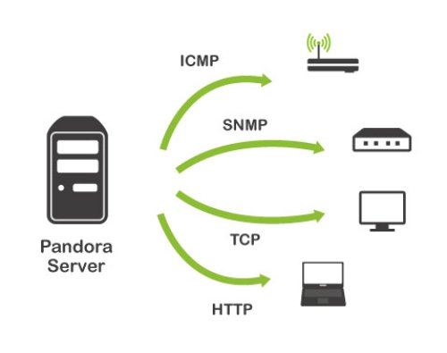 remote-monitoring.jpg remote-monitoring.jpg