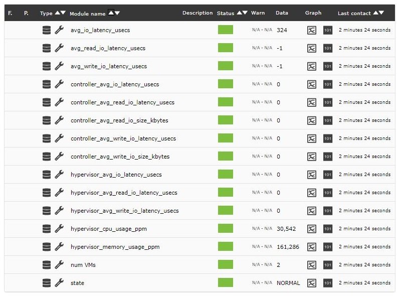 nutanix_host_modules.jpg nutanix_host_modules.jpg
