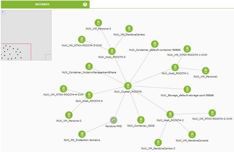 nutanix_map.jpg nutanix_map.jpg