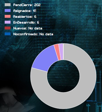 pie_serie_graph_vc.jpg pie_serie_graph_vc.jpg