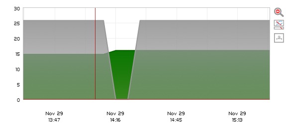 grafica-dsconocido.jpg grafica-dsconocido.jpg
