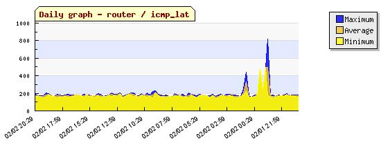module_graph_full.jpg module_graph_full.jpg