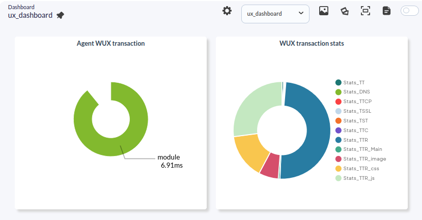 ux_dashboard-2.png