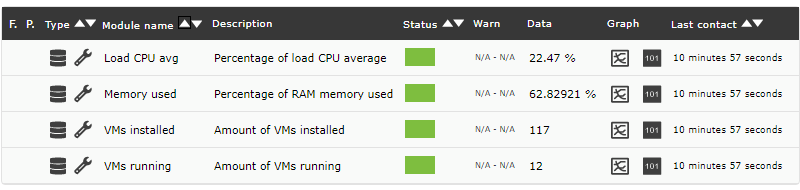 xen_host_modules.png