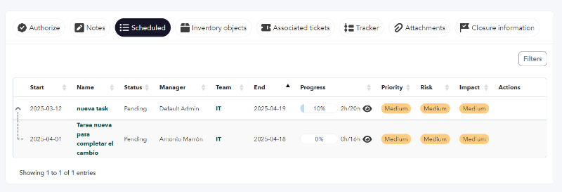 pitsm-changes-modify-create_task_parent.png
