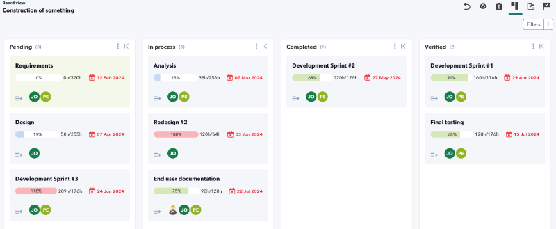 pitsm-projects-board_view.png