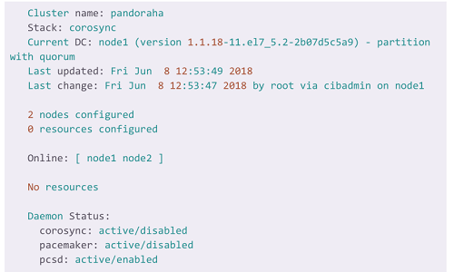 pfms-big_environments-ha-pcs_status.png