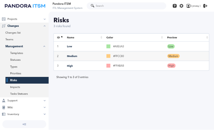 pitsm-changes-management-risks-109_version.png