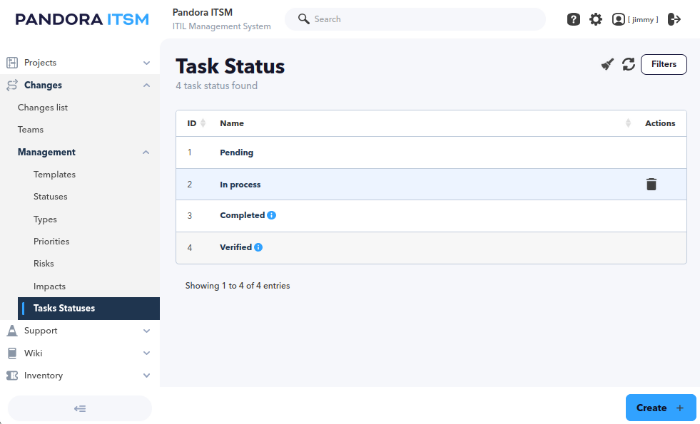 pitsm-changes-management-task_status-109_version.png