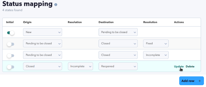 pitsm-ticket-status_mapping-109.png