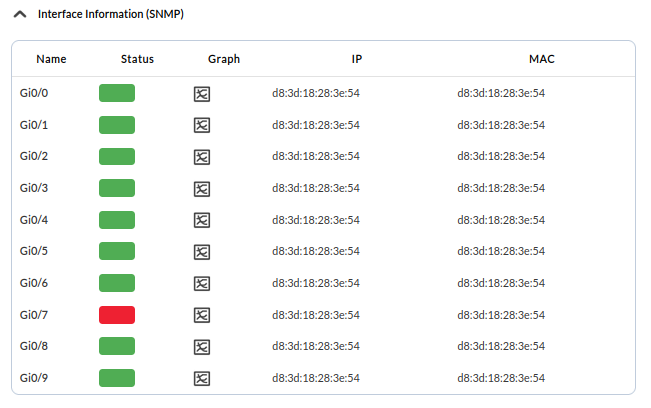 snmp-interface-table_2.png