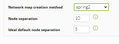 network_map_creation_method_spring2.png