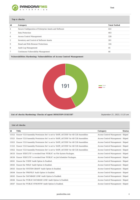 pfms-hardening_resport-example_2.png