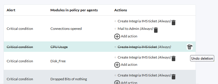pfms-management-manage_policies-delete_external_alert.png
