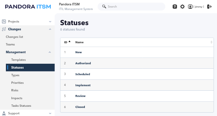 pitsm-changes-management-statuses-109_version.png