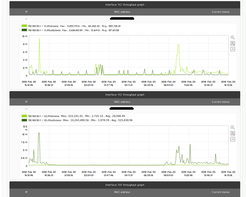 report_net_interfaces_sample.png