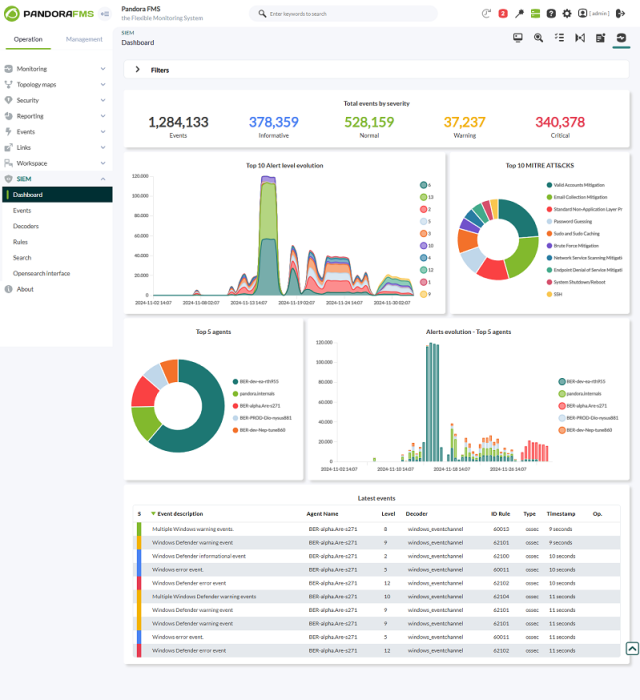 siem_dashboard.png