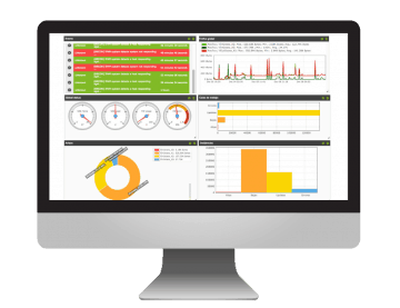 best process monitoring software