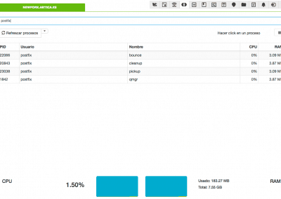 Remote control: pandora fms dashboard 2