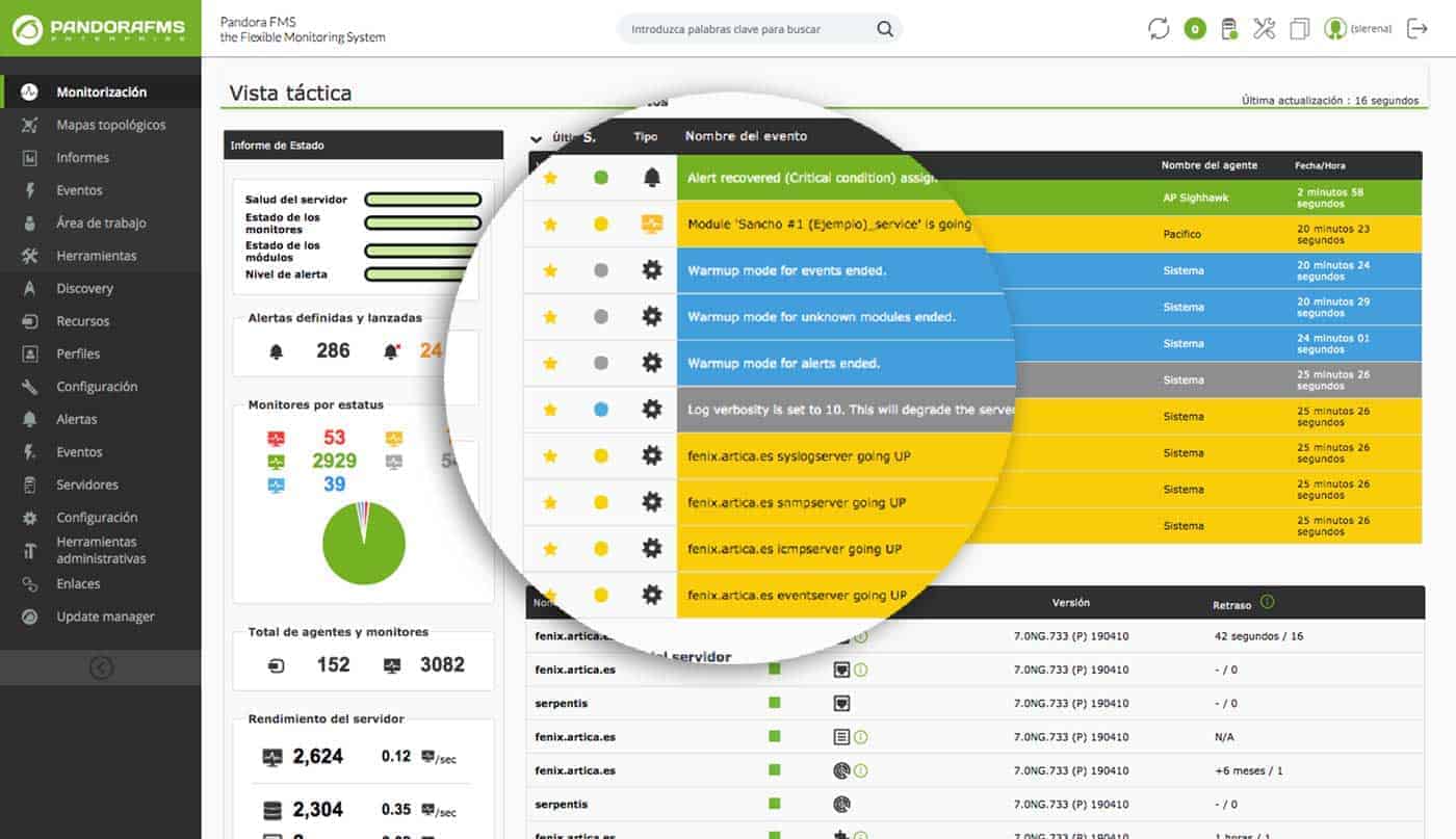Surveillance de serveurs personnalisée screenshot pandora fms