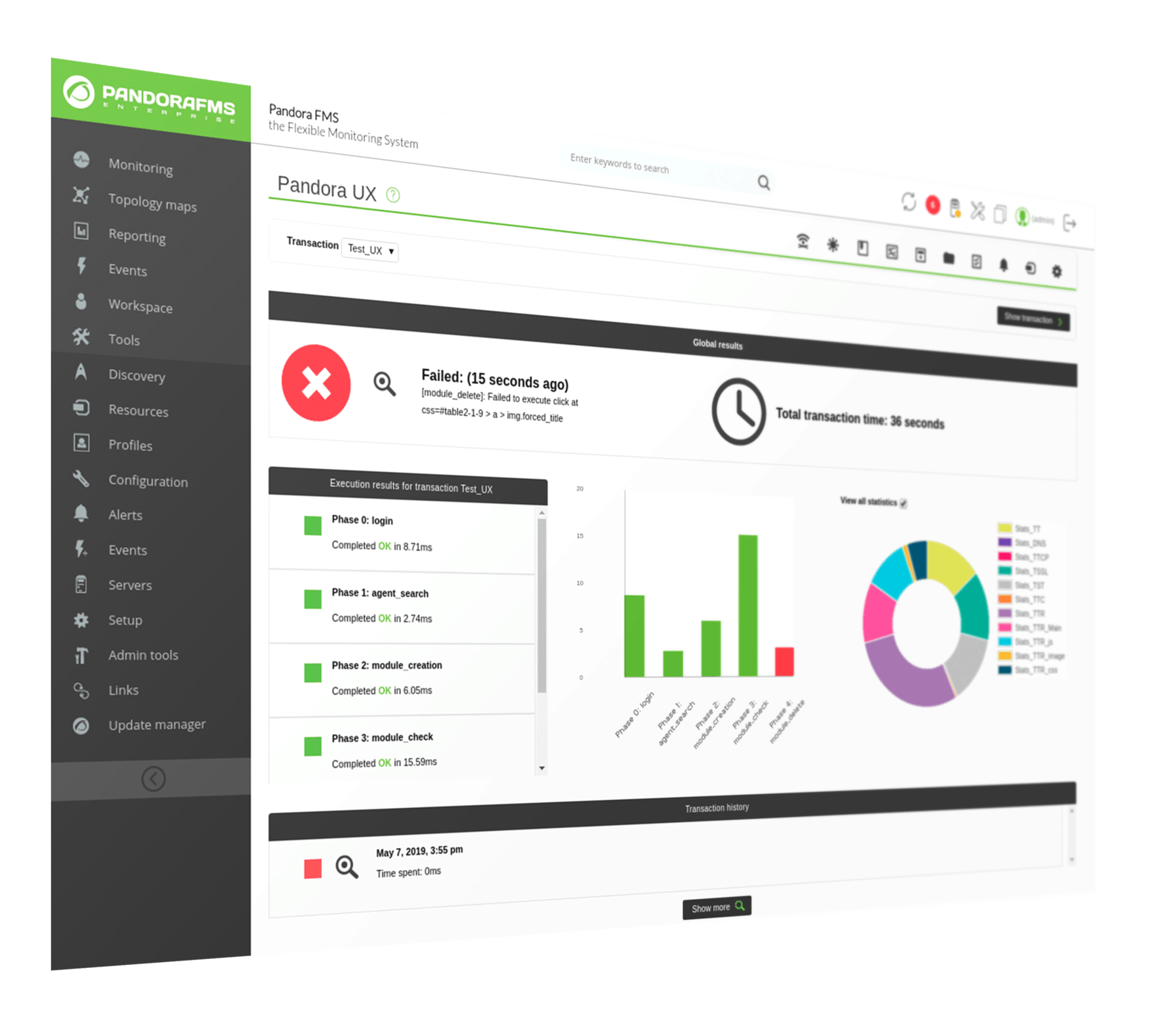 monitorizacion de experiencia de usuario captura