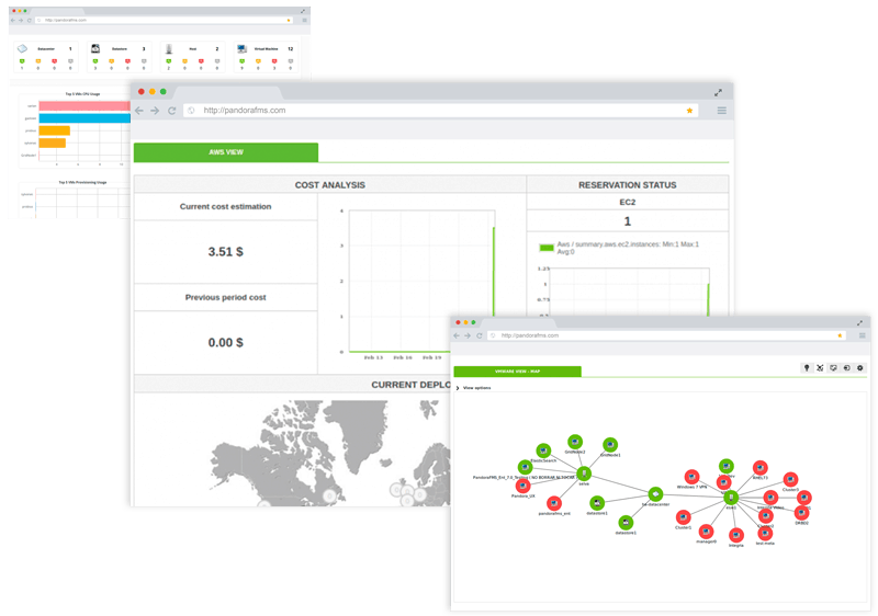 monitorización de entornos de negocio captura de pantalla mockup featured