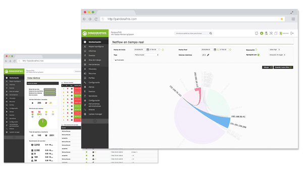 monitorizacion iot captura de pandora fms netflow
