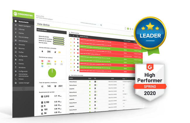 der beste technische support dashboard bildschirm pandora fms