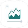 SAP Monitoring