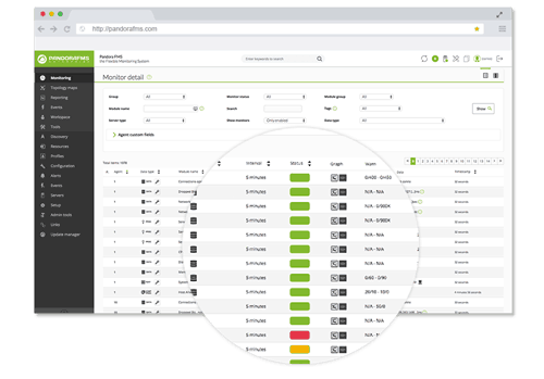 Embedded monitoring systems iot Embedded monitoring systems iot