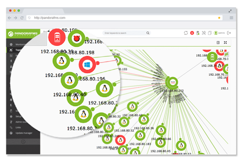 Complex network topologies iot monitoring Complex network topologies iot monitoring