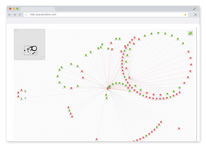 Karmaşık ağlarda ve ortamlarda uzmanlar ağ izleme pandora fms ekran görüntüsü