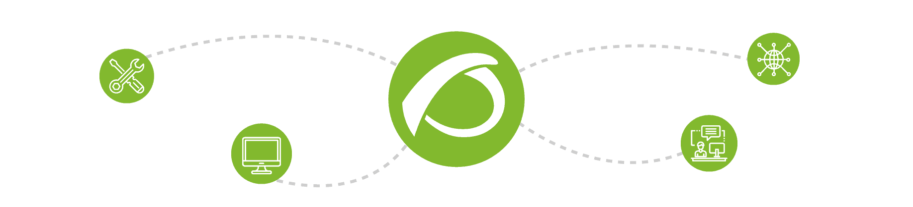 Reduce your TCO by unifying several tools into a single one infography