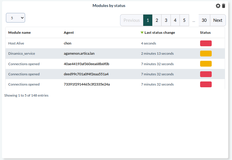 Modules By Status 2 Nuevo instalador manual