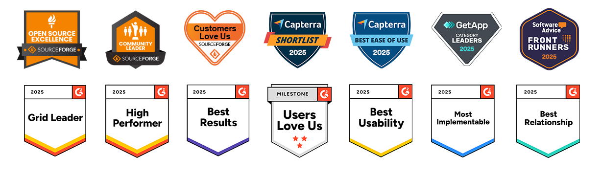 Pandora - Badges 2025