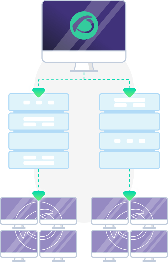 Pandora RC unlimited scalability Pandora RC unlimited scalability