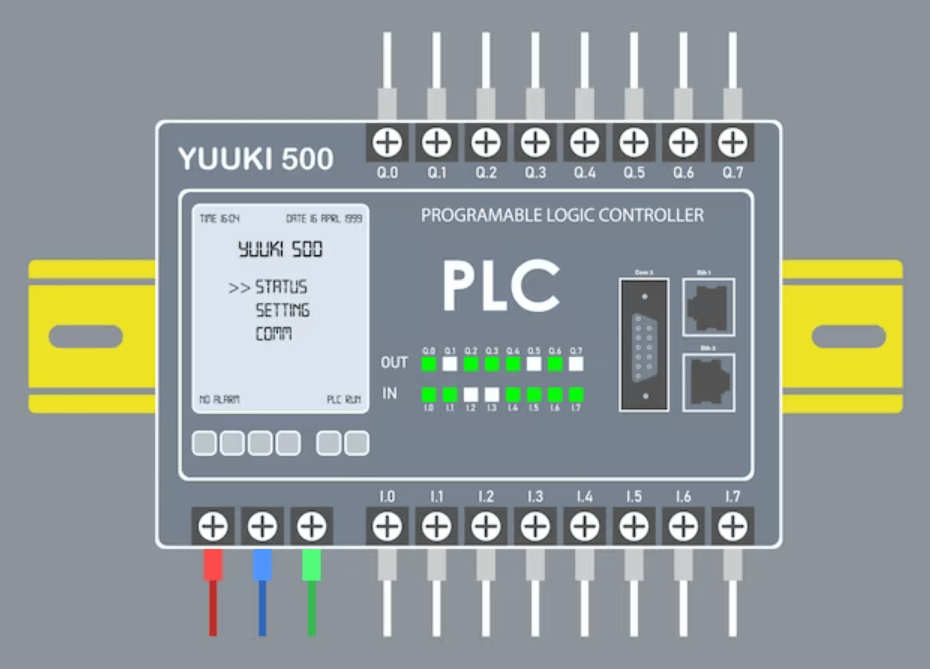 What is a PLC and how does it work?