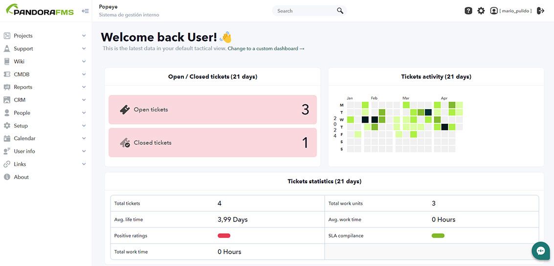 ITSM - Release 103