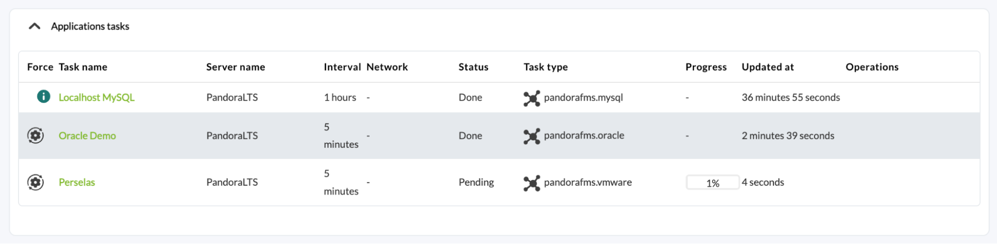 tâches mysql tâches mysql