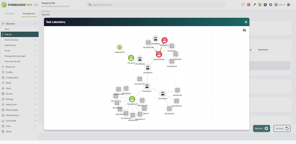 Pandora FMS - Release 781