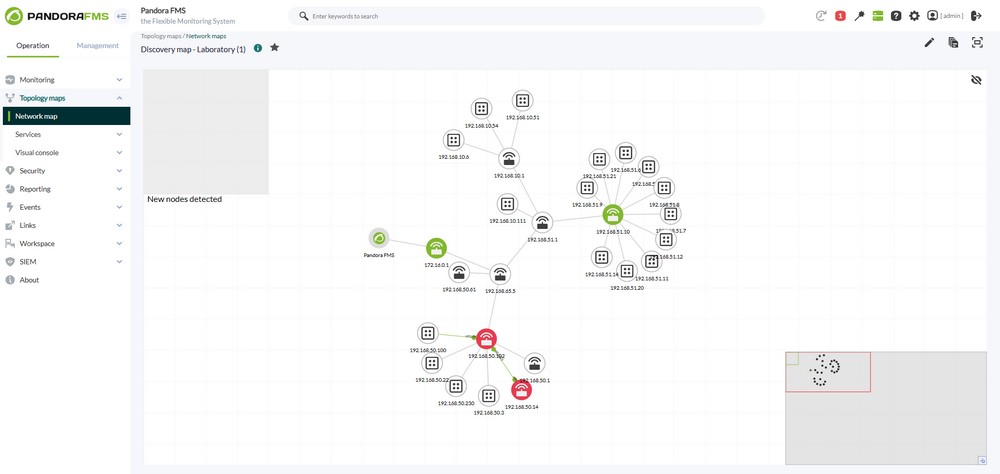 Pandora FMS - Release 781